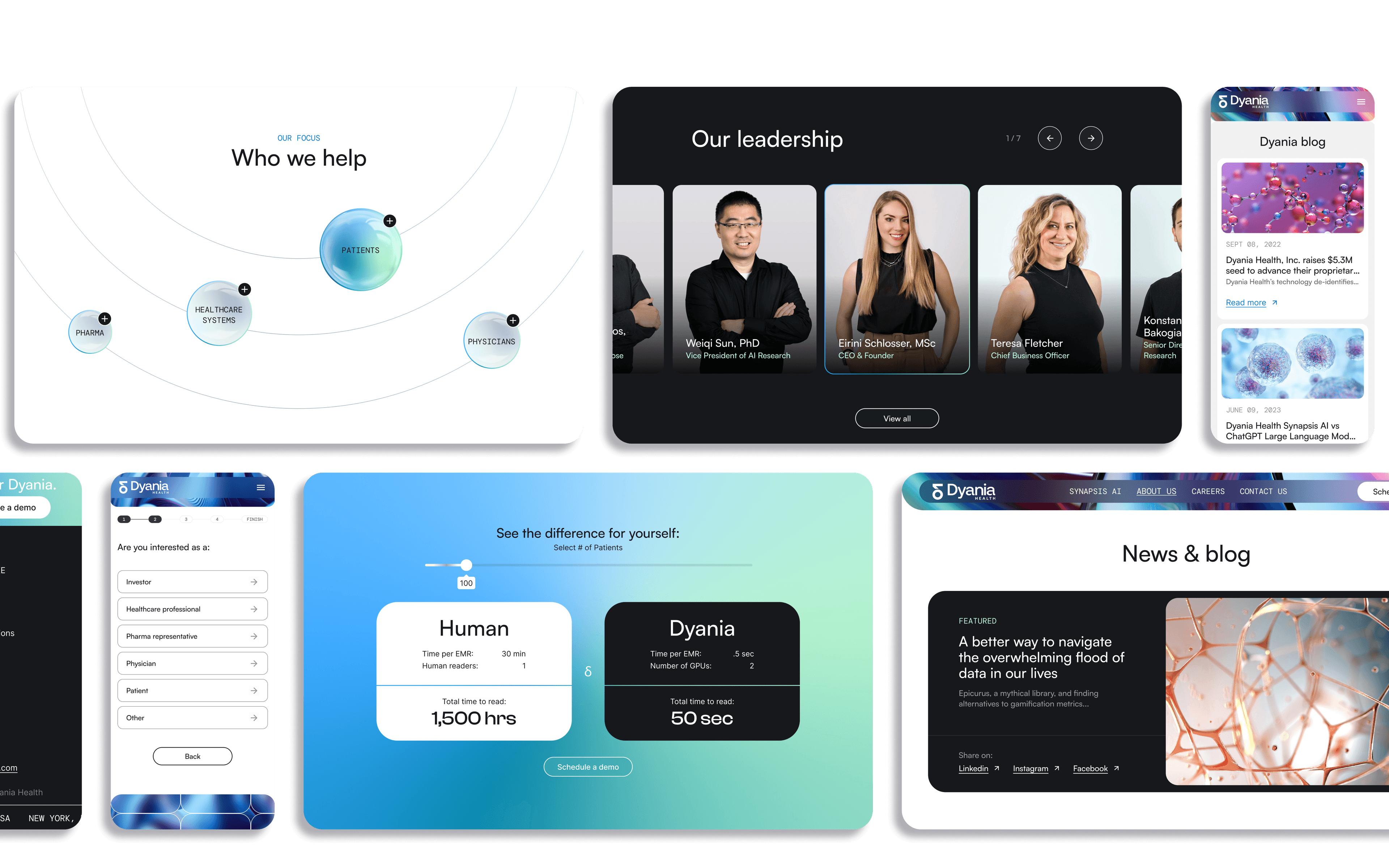 Aloa Dyania Case Study Screens