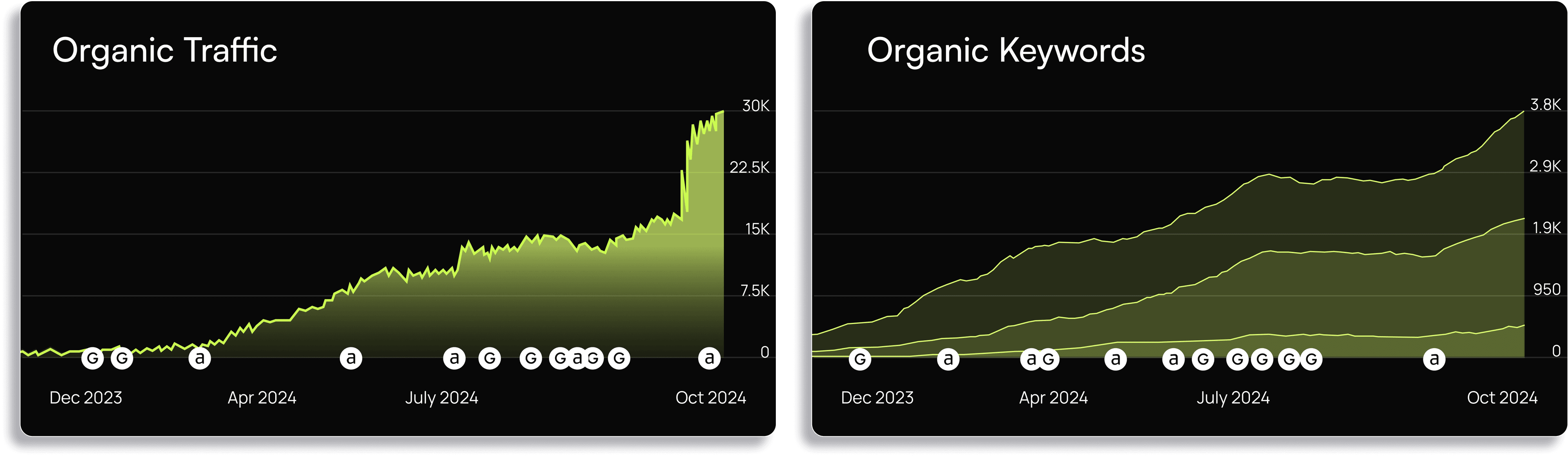 volato-charts-desktop